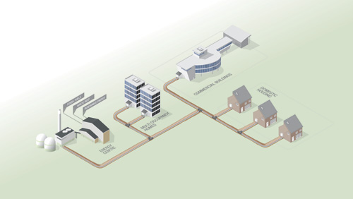 New 2017 District Heating workshops announced by REHAU