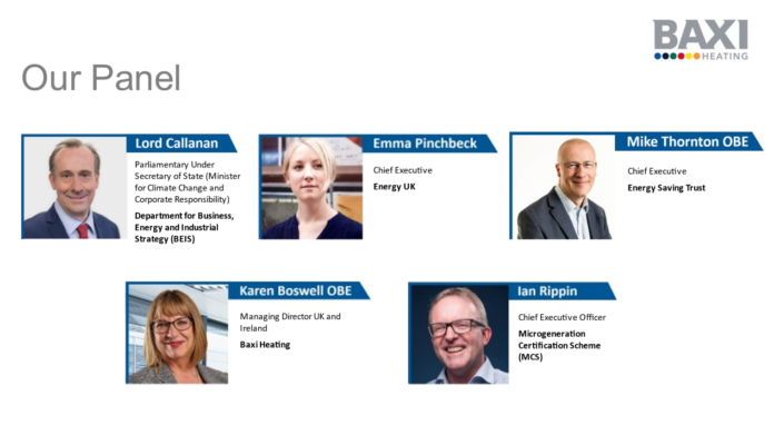 Baxi Panel