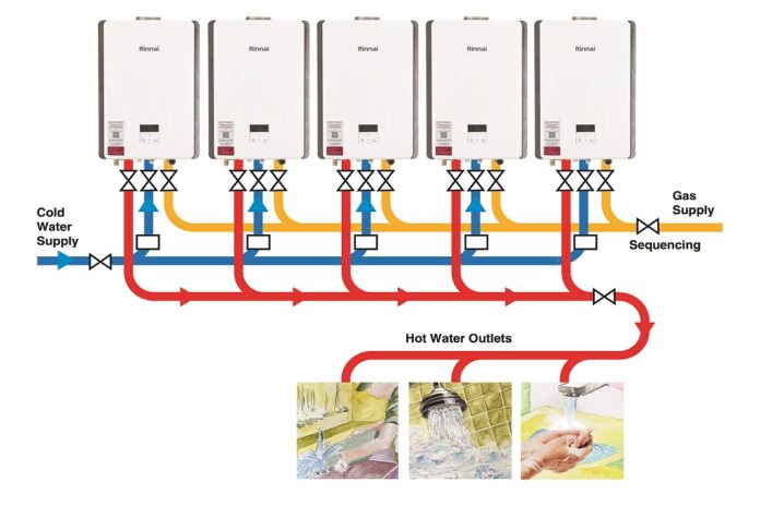 Rinnai's H3 range includes domestic and commercial heat pump options |  Heating u0026 Plumbing Monthly Magazine (HPM)