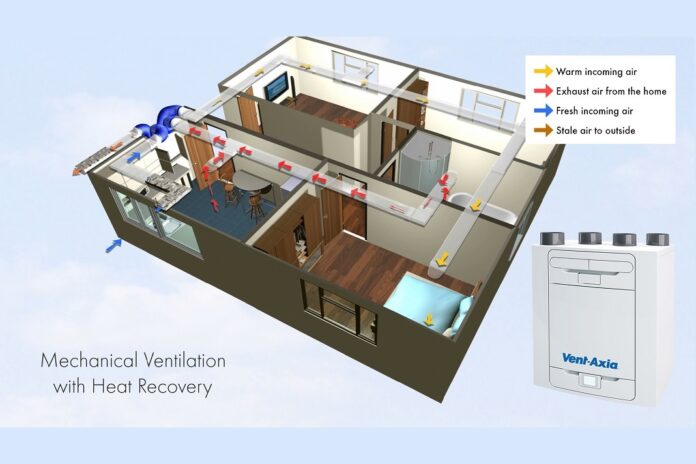 ventilation img
